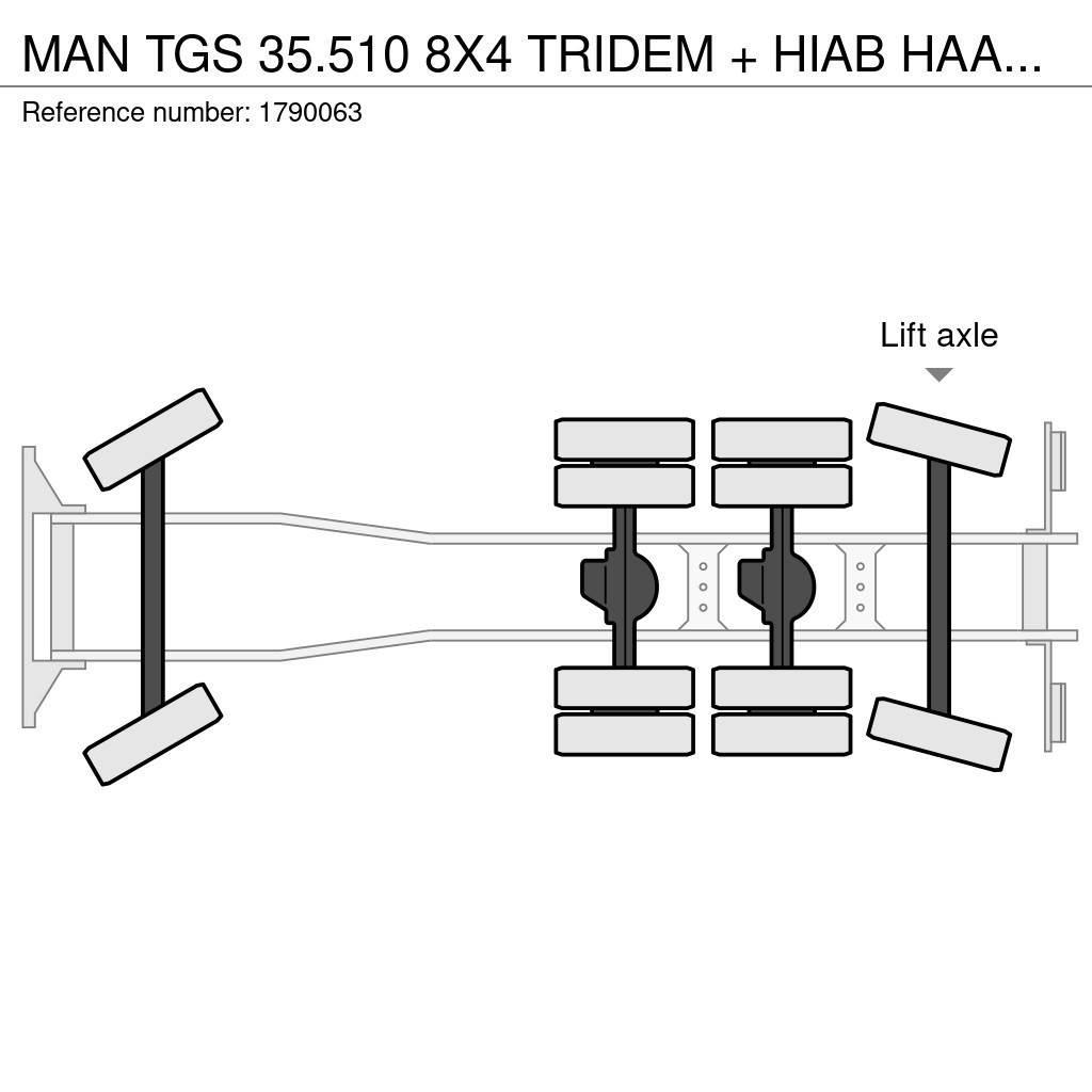 MAN TGS 35.510 8X4 TRIDEM + HIAB HAAKARM + PALFINGER P Kamioni sa kranom