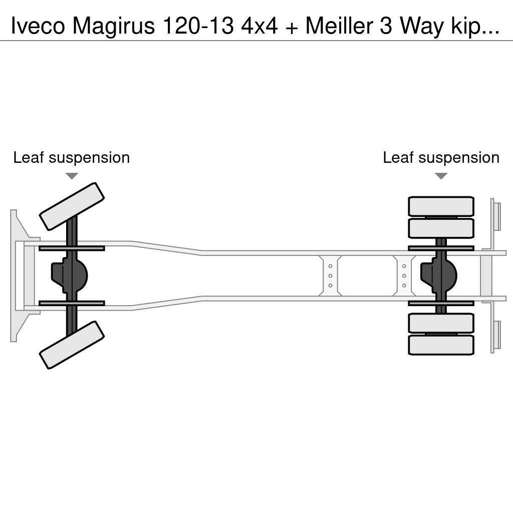 Iveco Magirus 120-13 4x4 + Meiller 3 Way kipper Kiper kamioni