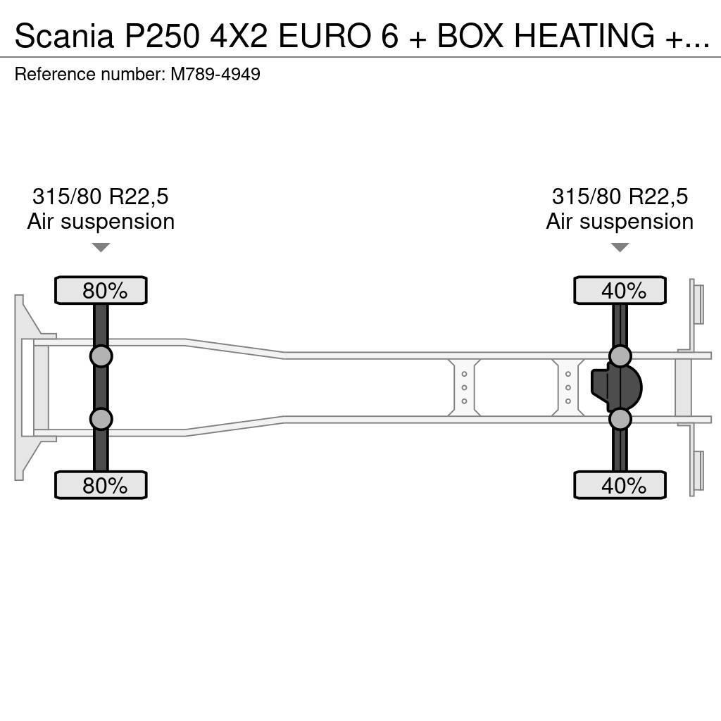 Scania P250 4X2 EURO 6 + BOX HEATING + SIDE OPENING BOX + Sanduk kamioni