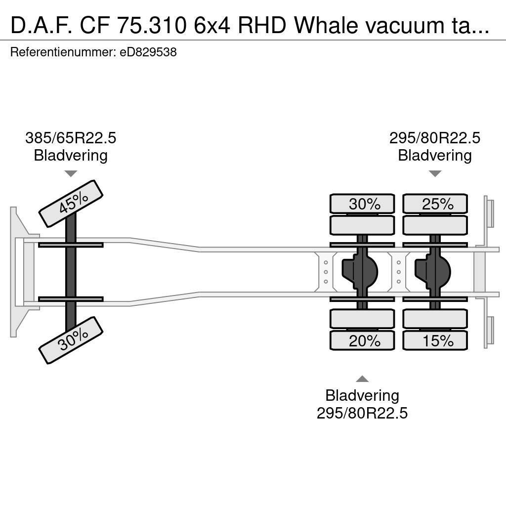 DAF CF 75.310 6x4 RHD Whale vacuum tank 11.8 m3 / 2 co Kiper kamioni