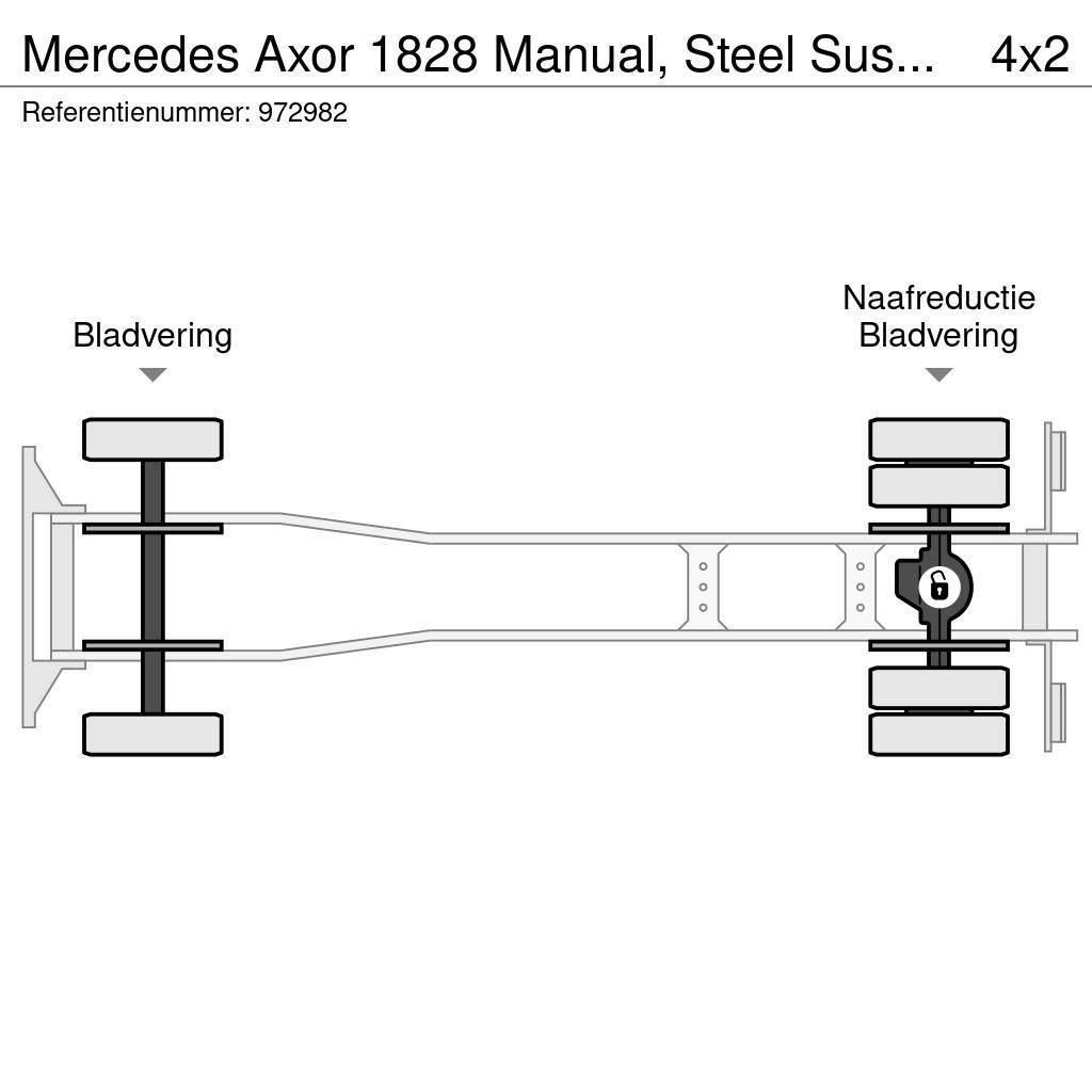 Mercedes-Benz Axor 1828 Manual, Steel Suspension, Meiller Komunalni kamioni