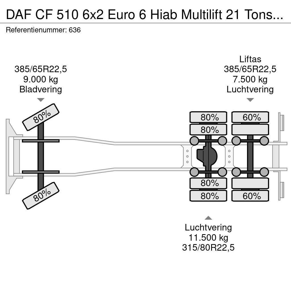 DAF CF 510 6x2 Euro 6 Hiab Multilift 21 Tons Hooklift! Rol kiper kamioni s kukama za dizanje