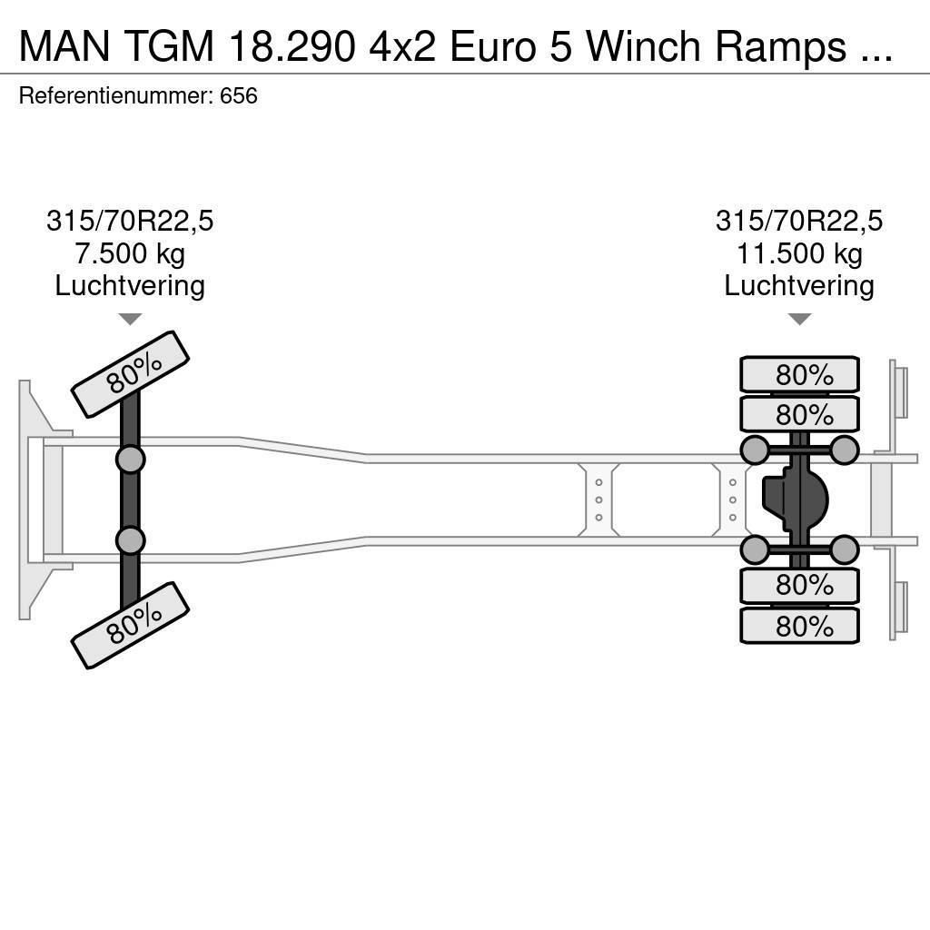 MAN TGM 18.290 4x2 Euro 5 Winch Ramps German Truck! Autotransporteri