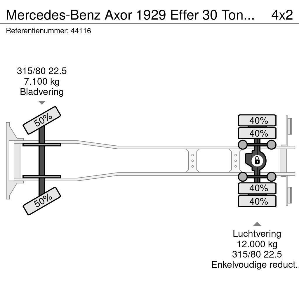 Mercedes-Benz Axor 1929 Effer 30 Tonmeter laadkraan Rabljene dizalice za težak teren