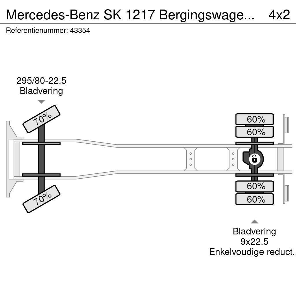 Mercedes-Benz SK 1217 Bergingswagen Palfinger 8 Tonmeter laadkra Recovery vozila