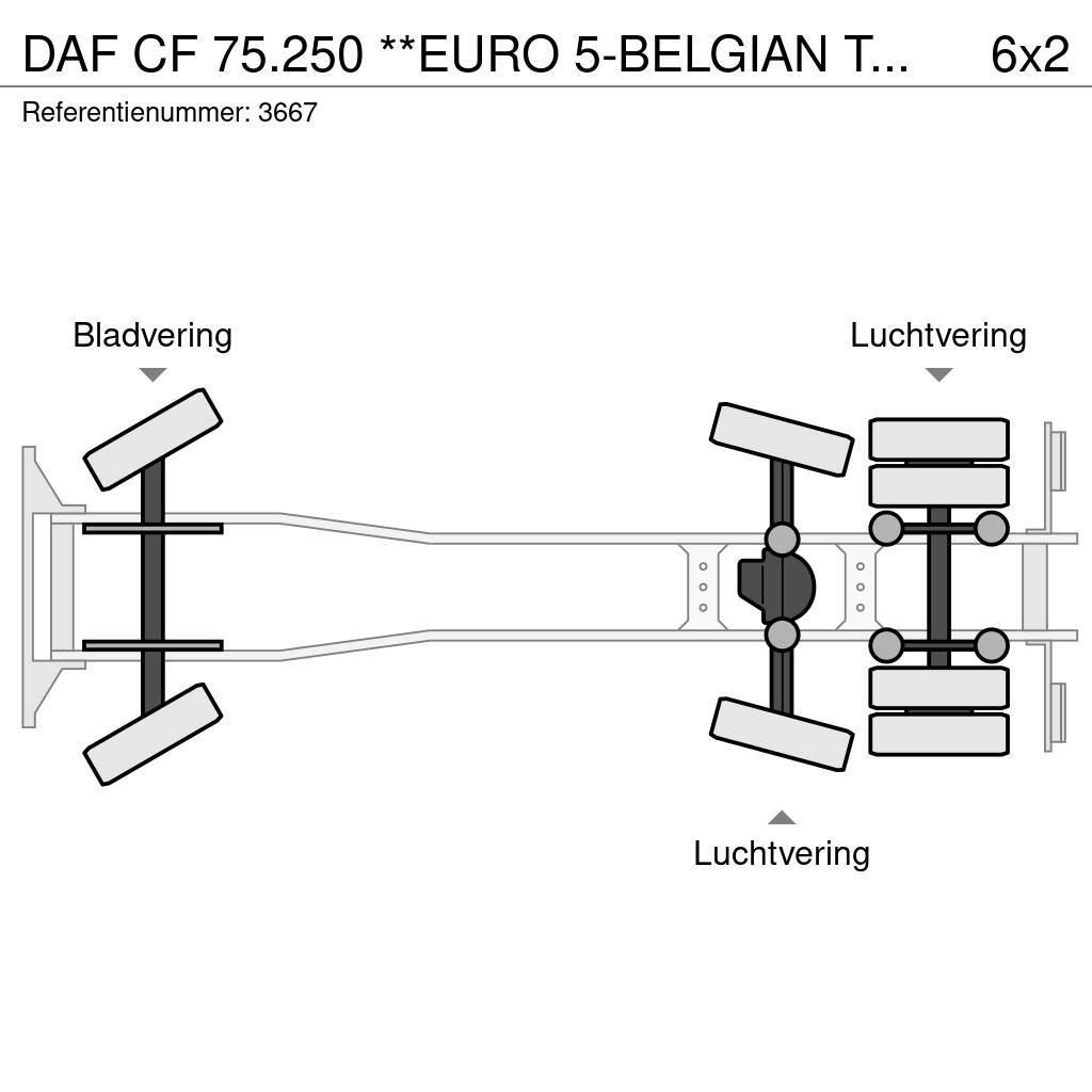 DAF CF 75.250 **EURO 5-BELGIAN TRUCK-REFUSE TRUCK** Kamioni za otpad