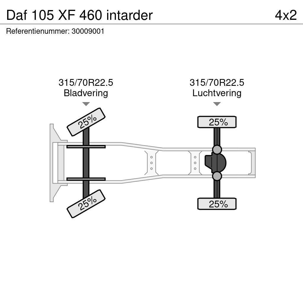DAF 105 XF 460 intarder Traktorske jedinice