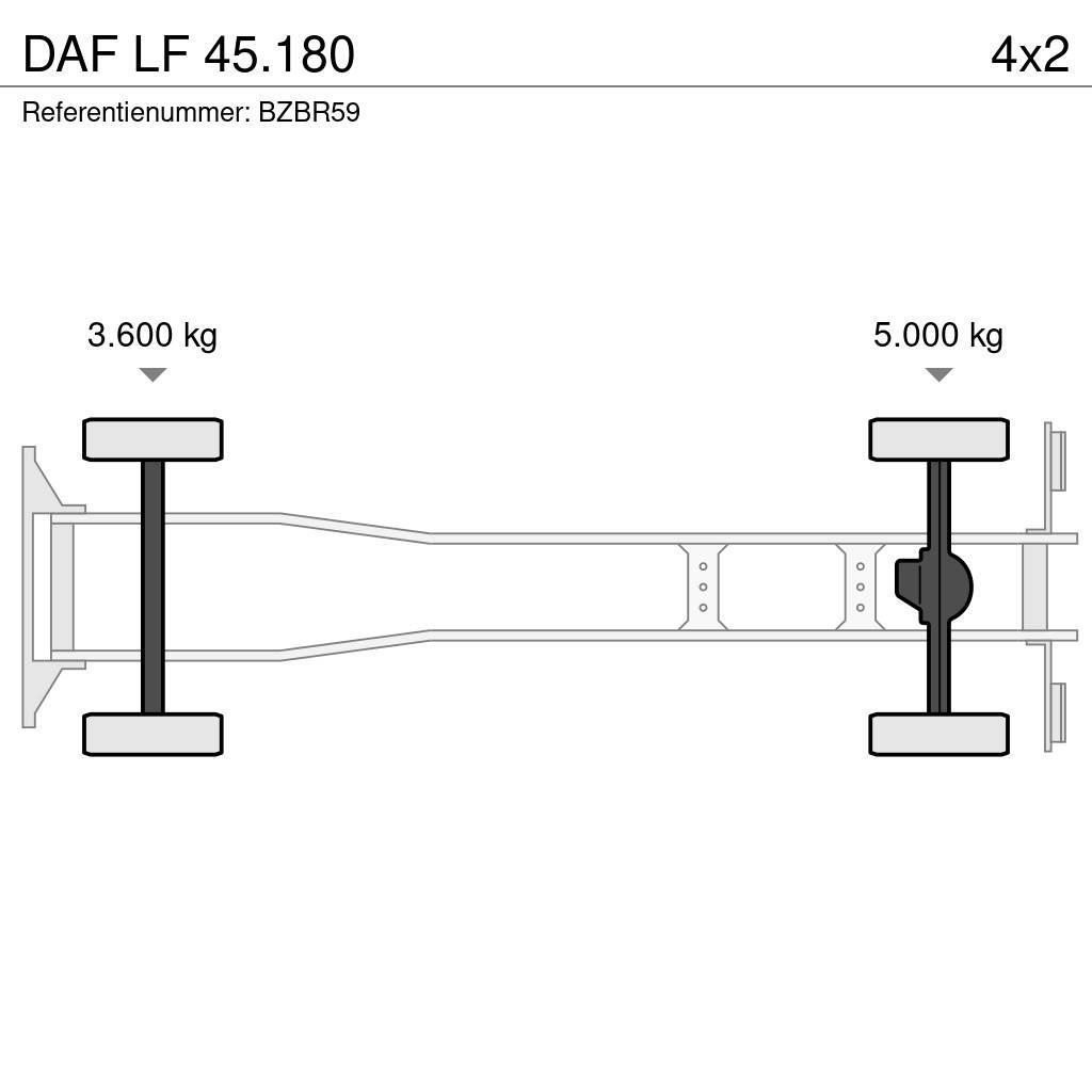 DAF LF 45.180 Kombiji / vakuumski kamioni