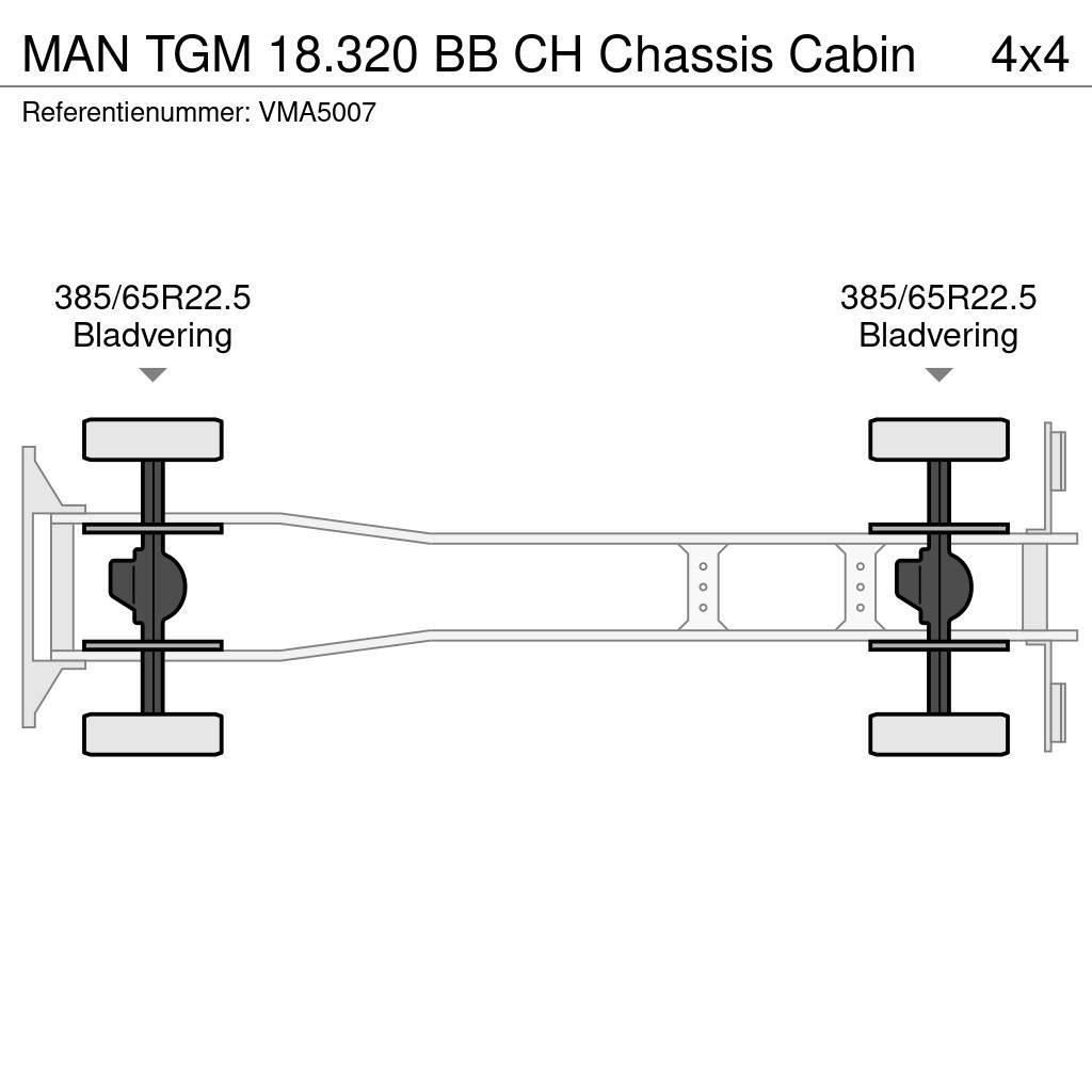 MAN TGM 18.320 BB CH Chassis Cabin Kamioni-šasije