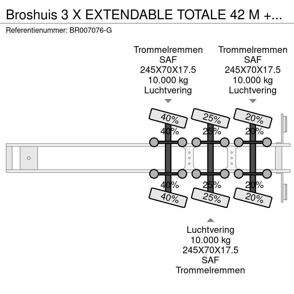 Broshuis 3 X EXTENDABLE TOTALE 42 M + EXTENSION TRACK DEFEC Nisko-utovarne poluprikolice