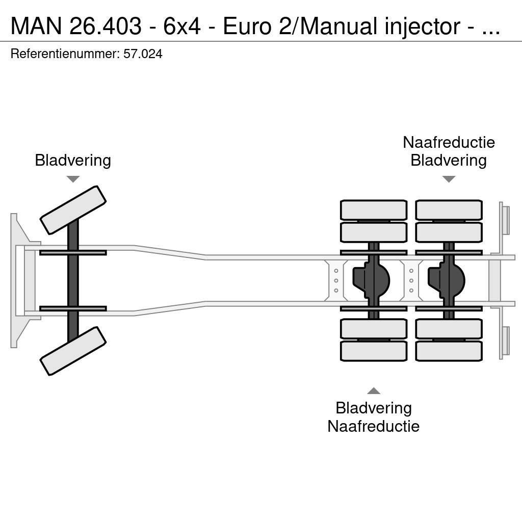 MAN 26.403 - 6x4 - Euro 2/Manual injector - 57.024 Kiper kamioni