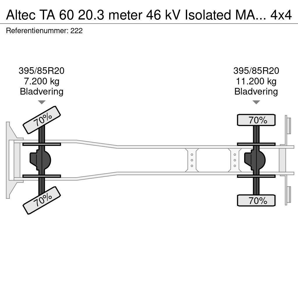 Altec TA 60 20.3 meter 46 kV Isolated MAN LE 18.280 4x4 Auto košare
