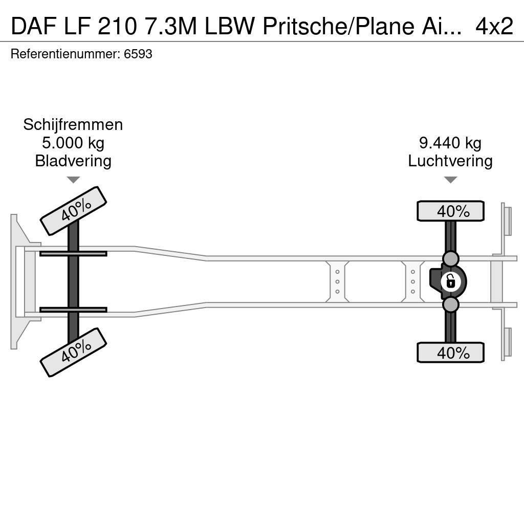 DAF LF 210 7.3M LBW Pritsche/Plane Airco ACC NL Truck Kamioni sa ceradom