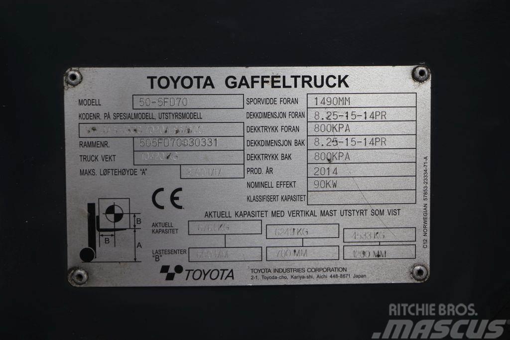 Toyota 50-5FD70 Dizelski viličari