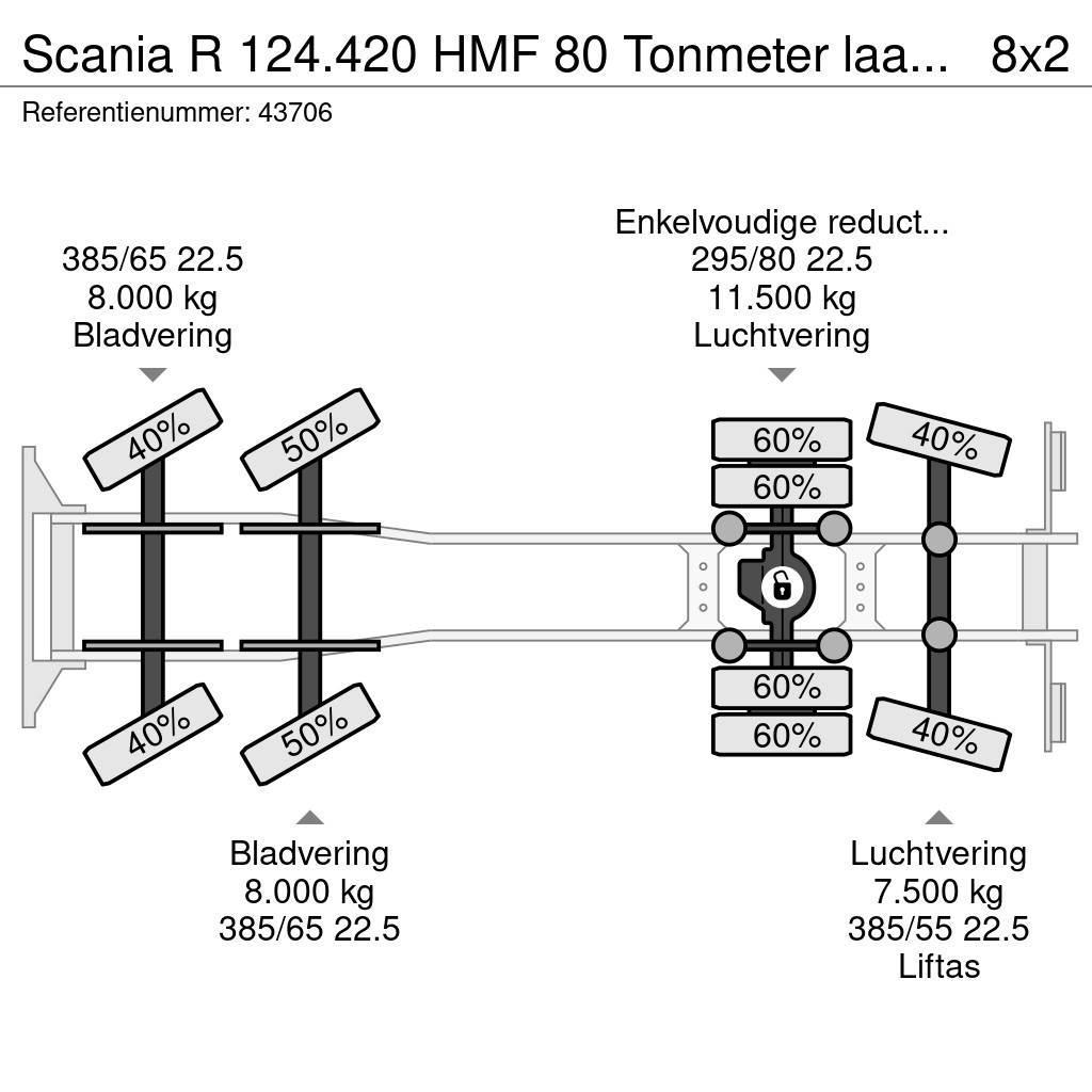 Scania R 124.420 HMF 80 Tonmeter laadkraan + Fly-Jib Rabljene dizalice za težak teren