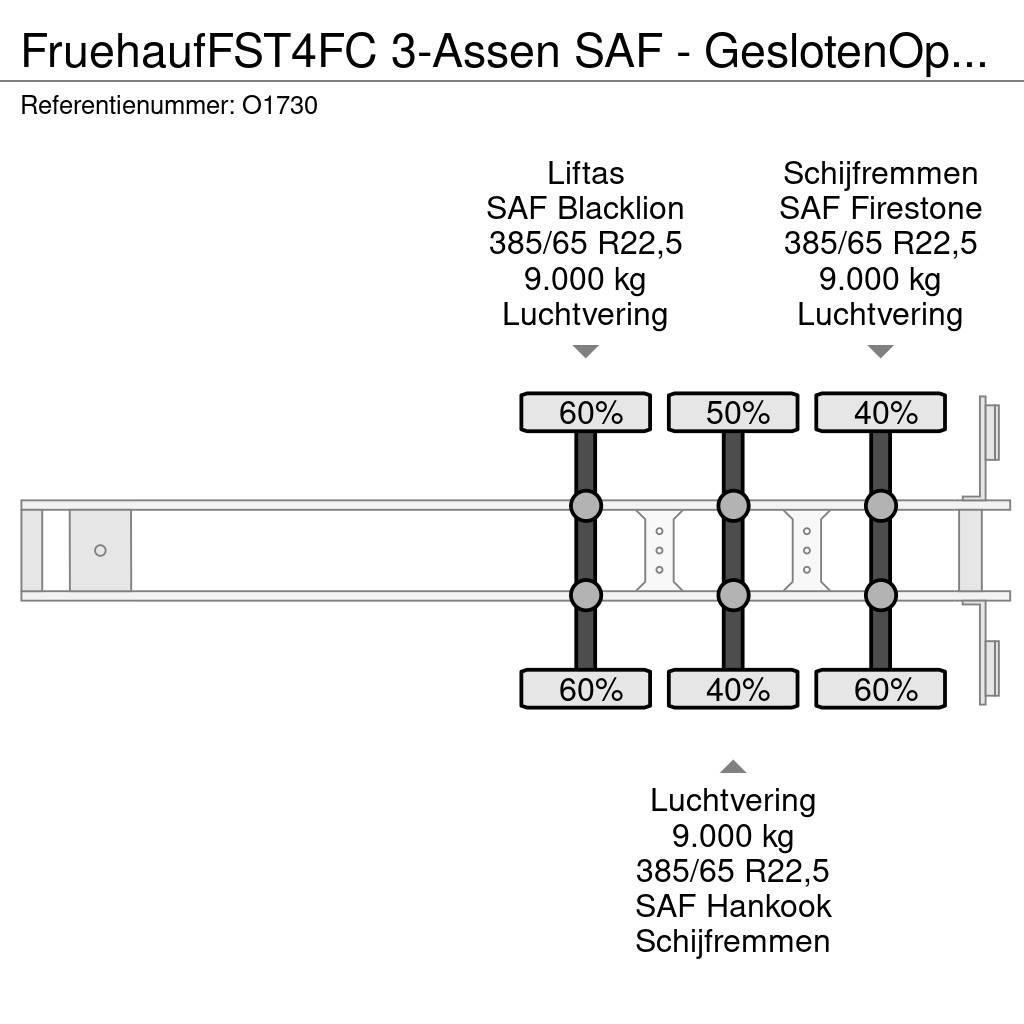 Fruehauf FST4FC 3-Assen SAF - GeslotenOpbouw + Laadklep 200 Sanduk poluprikolice