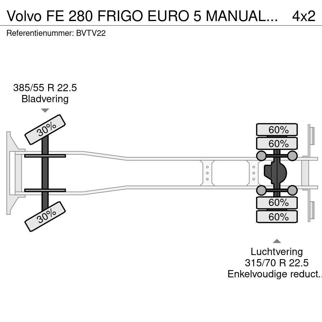 Volvo FE 280 FRIGO EURO 5 MANUAL GEARBOX 440.000KM Kamioni hladnjače