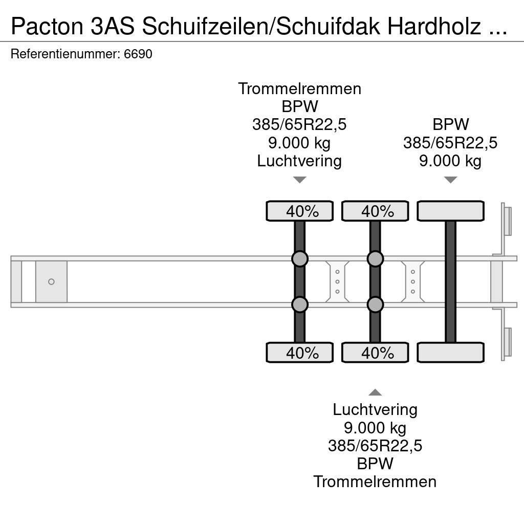 Pacton 3AS Schuifzeilen/Schuifdak Hardholz boden Poluprikolice sa ceradom