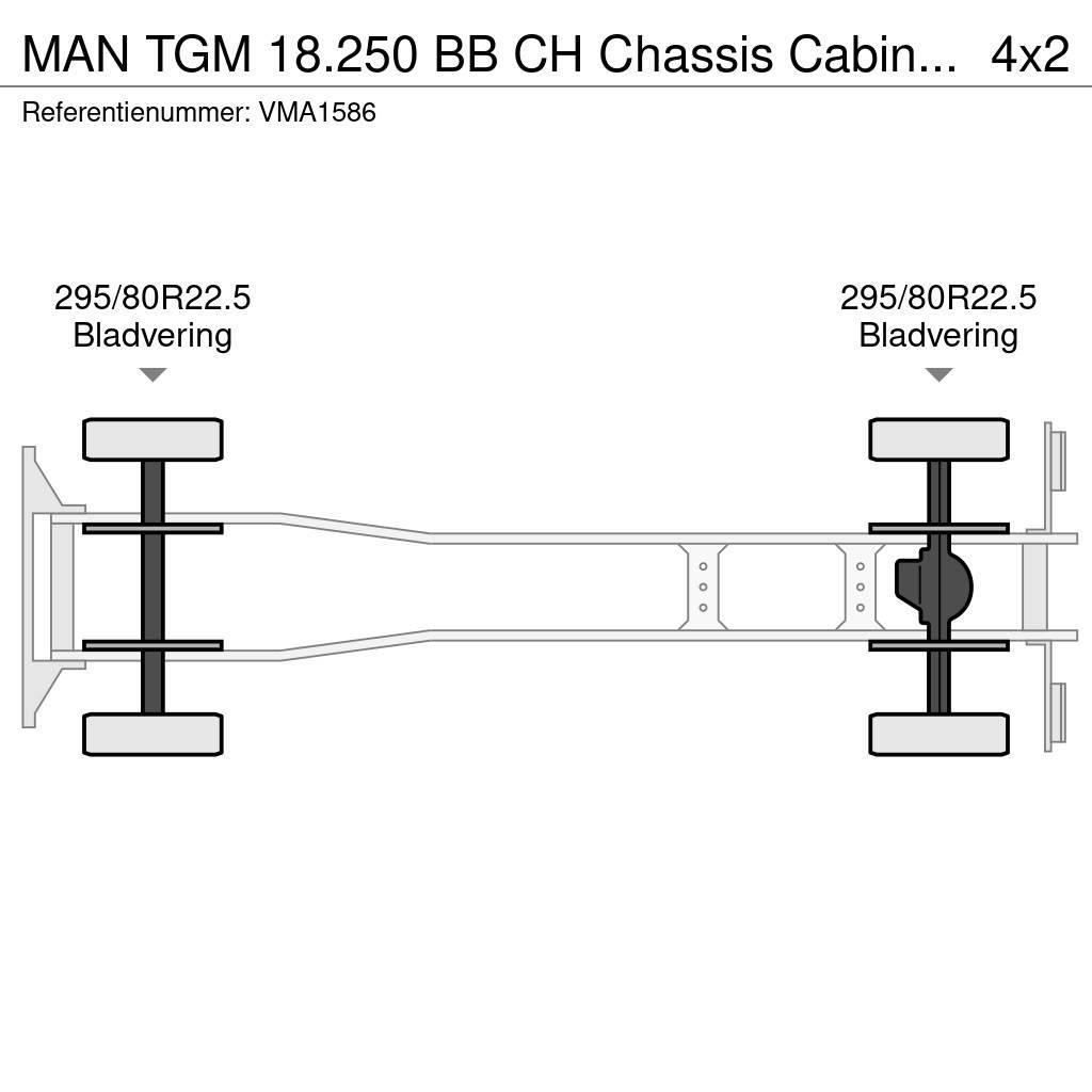 MAN TGM 18.250 BB CH Chassis Cabin (43 units) Kamioni-šasije