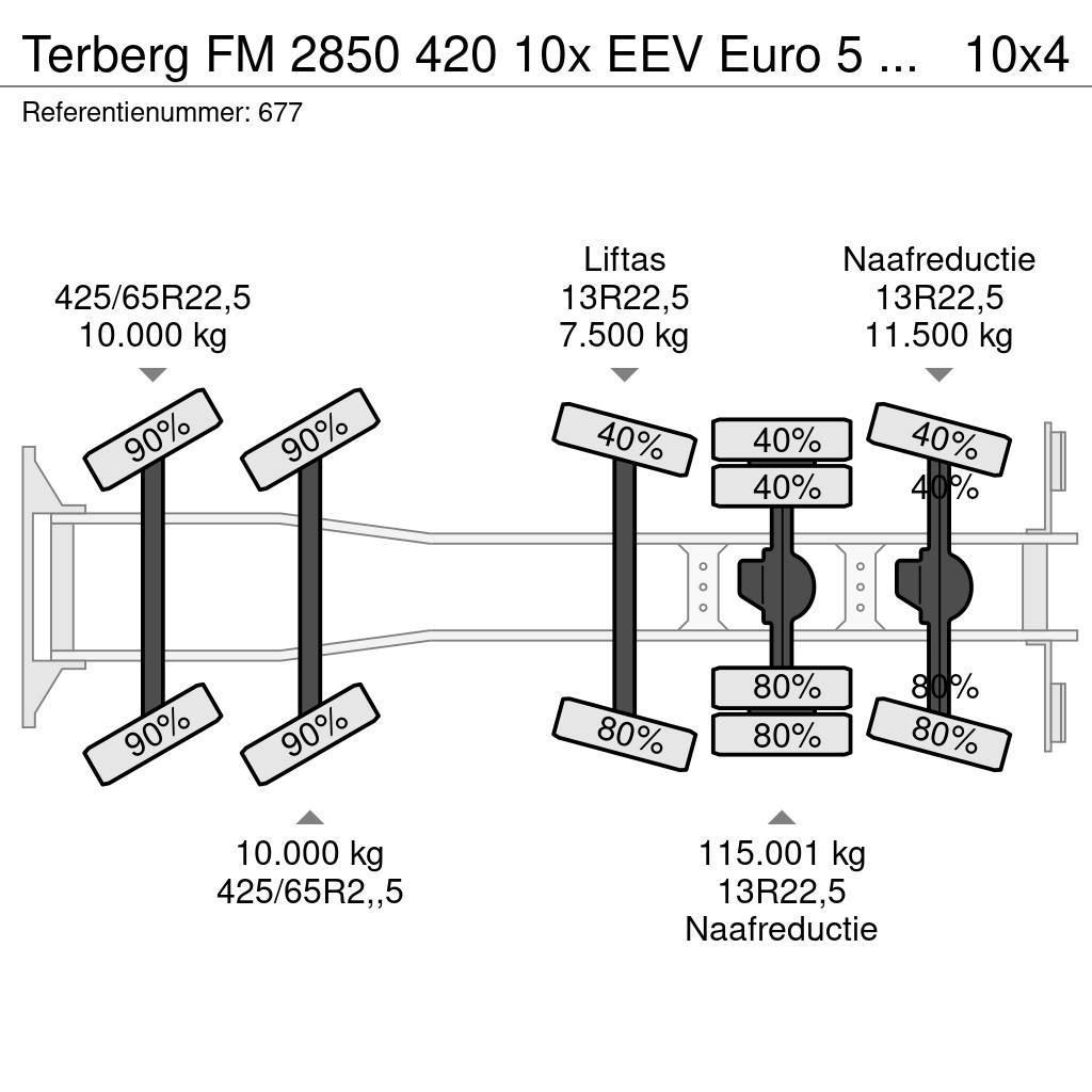 Terberg FM 2850 420 10x EEV Euro 5 Liebherr 15 Kub Mixer N Kamioni mikseri za beton