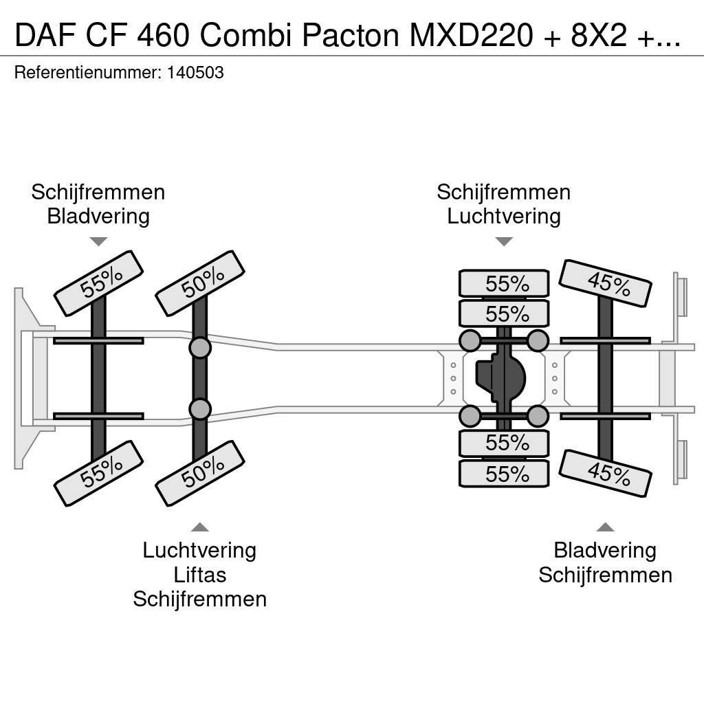 DAF CF 460 Combi Pacton MXD220 + 8X2 + Manual + Euro 6 Rabljene dizalice za težak teren