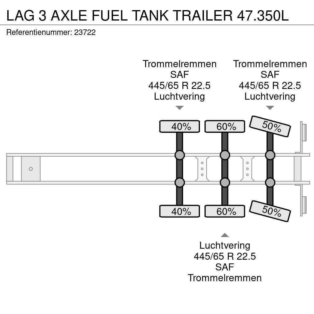 LAG 3 AXLE FUEL TANK TRAILER 47.350L Tanker poluprikolice