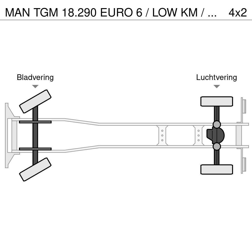 MAN TGM 18.290 EURO 6 / LOW KM / KOLKENZUIGER / PERFEC Kombiji / vakuumski kamioni