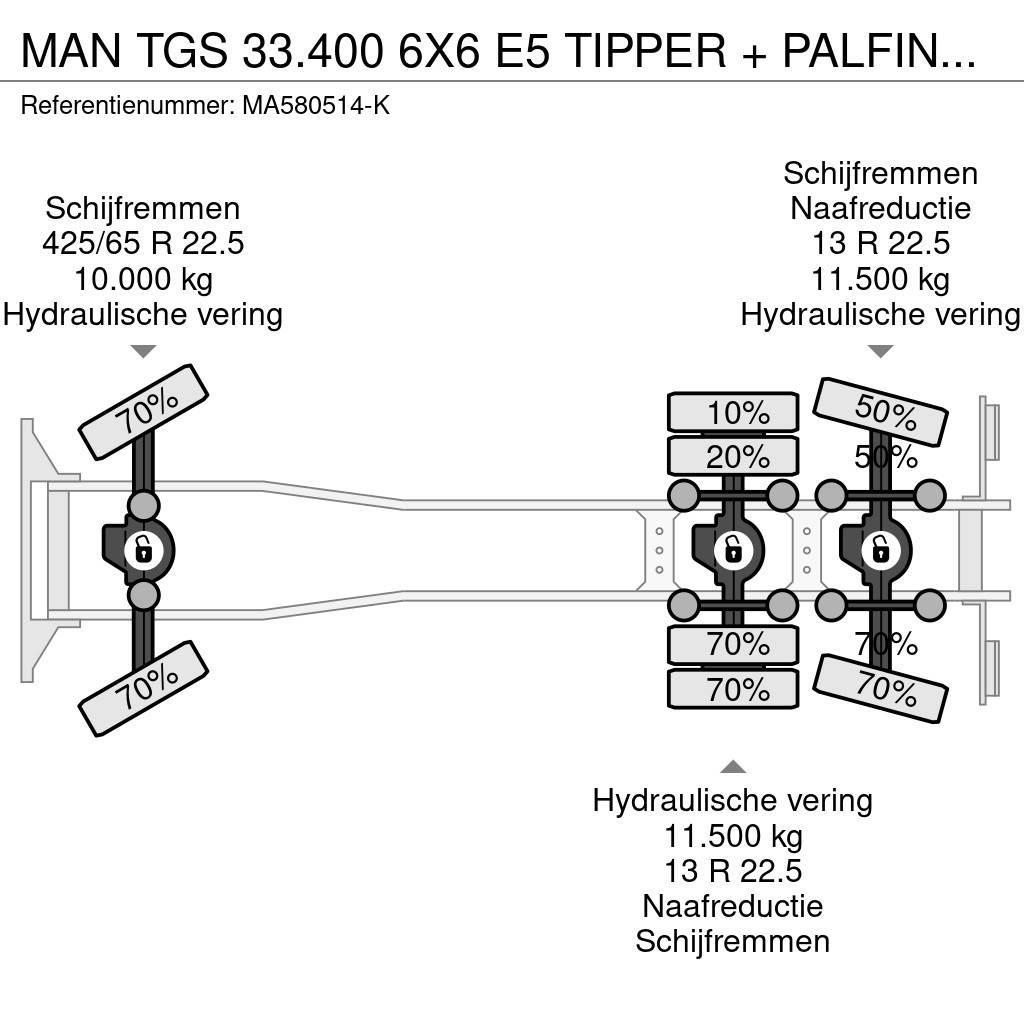 MAN TGS 33.400 6X6 E5 TIPPER + PALFINGER EPSILON Rabljene dizalice za težak teren