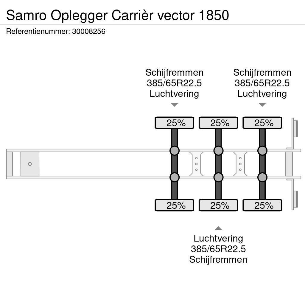 Samro Oplegger Carrièr vector 1850 Poluprikolice hladnjače
