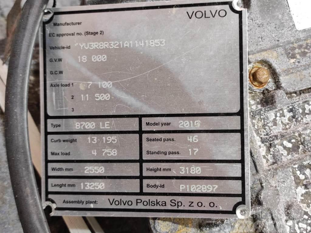 Volvo AT2412C Gearbox / 3190499 Mjenjači