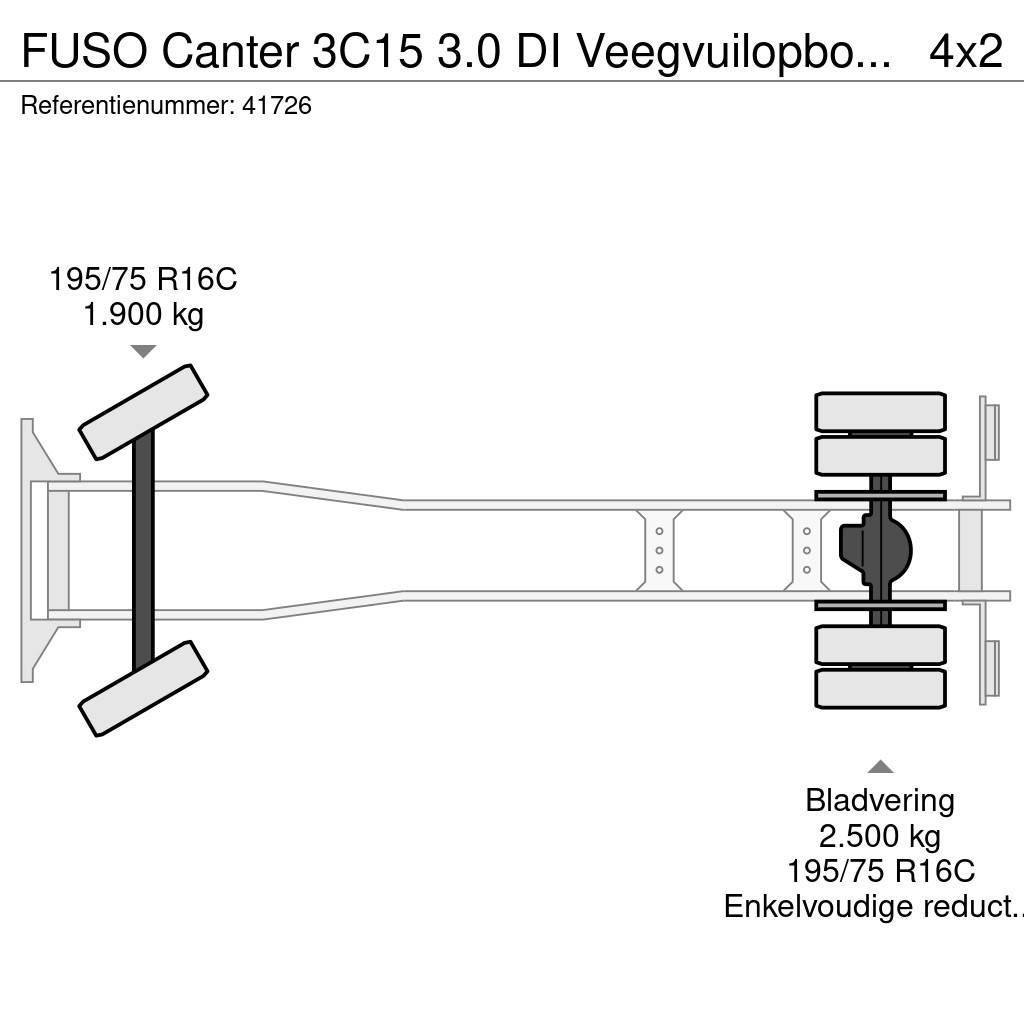 Fuso Canter 3C15 3.0 DI Veegvuilopbouw met belading Kamioni za otpad