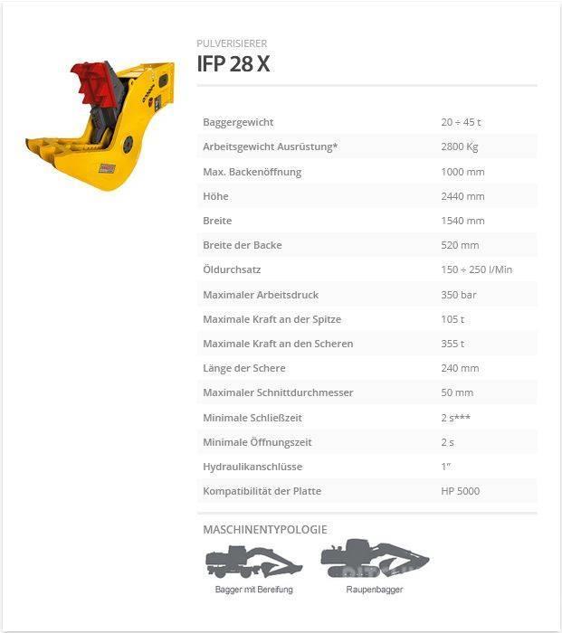 Indeco IFP 28 X Građevinske drobilice