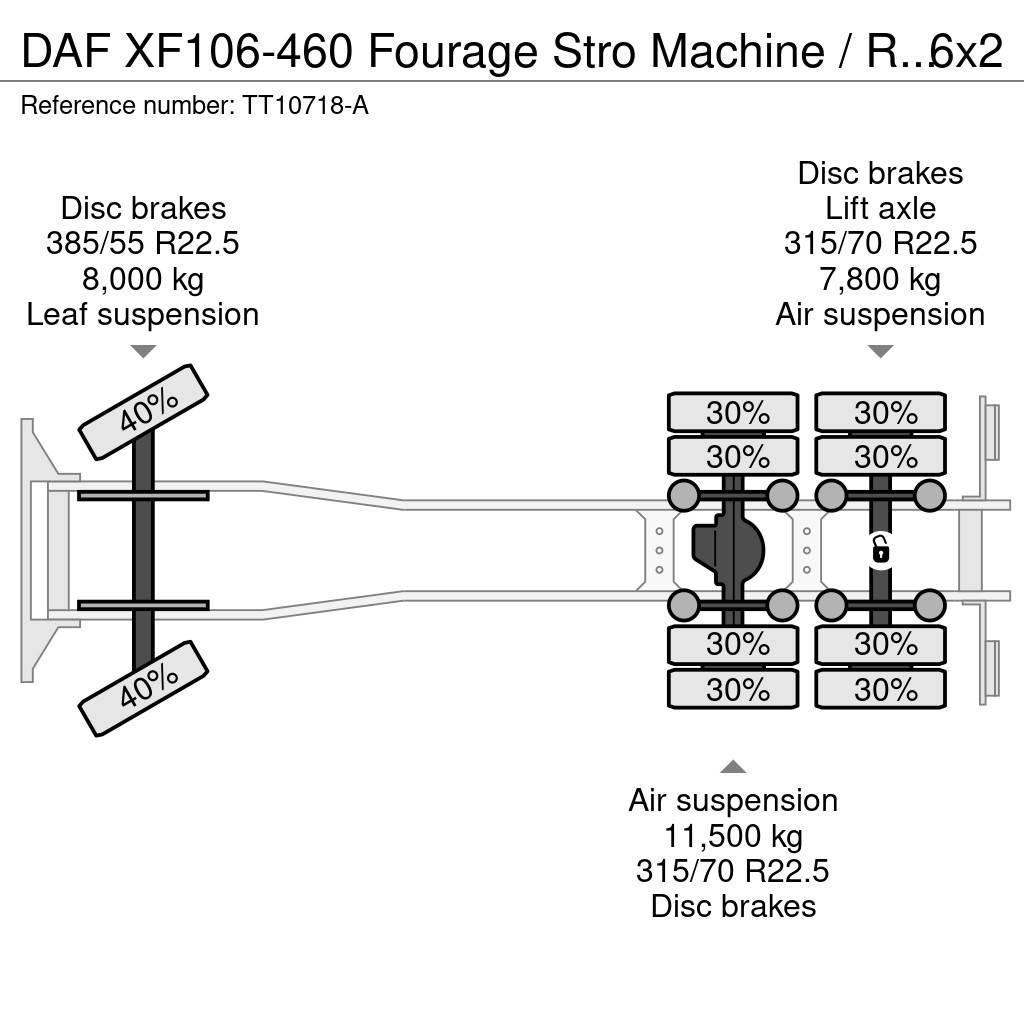 DAF XF106-460 Fourage Stro Machine / Retarder / 6x2 / Kamioni sa otvorenim sandukom