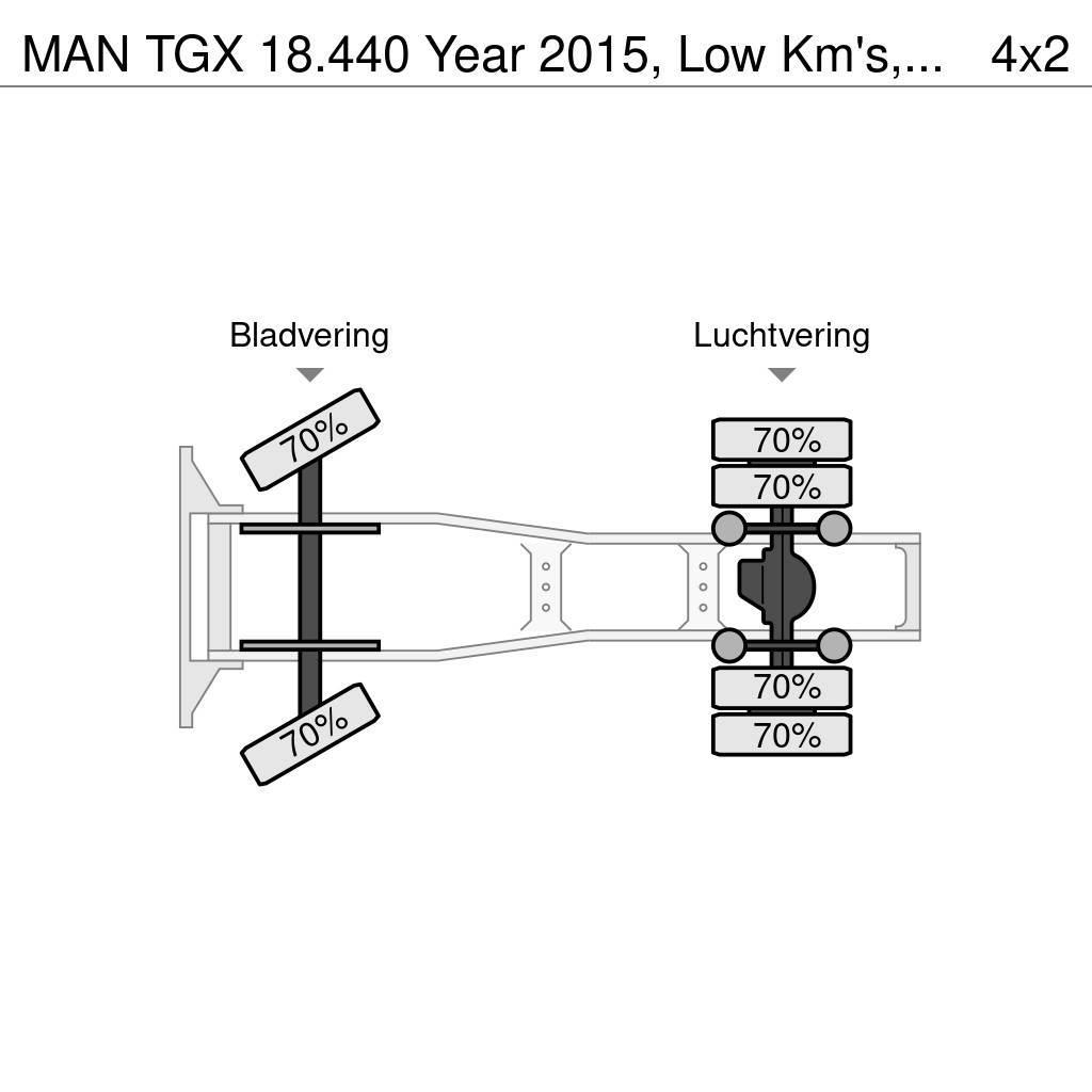 MAN TGX 18.440 Year 2015, Low Km's, EURO6, Hydraulic, Traktorske jedinice