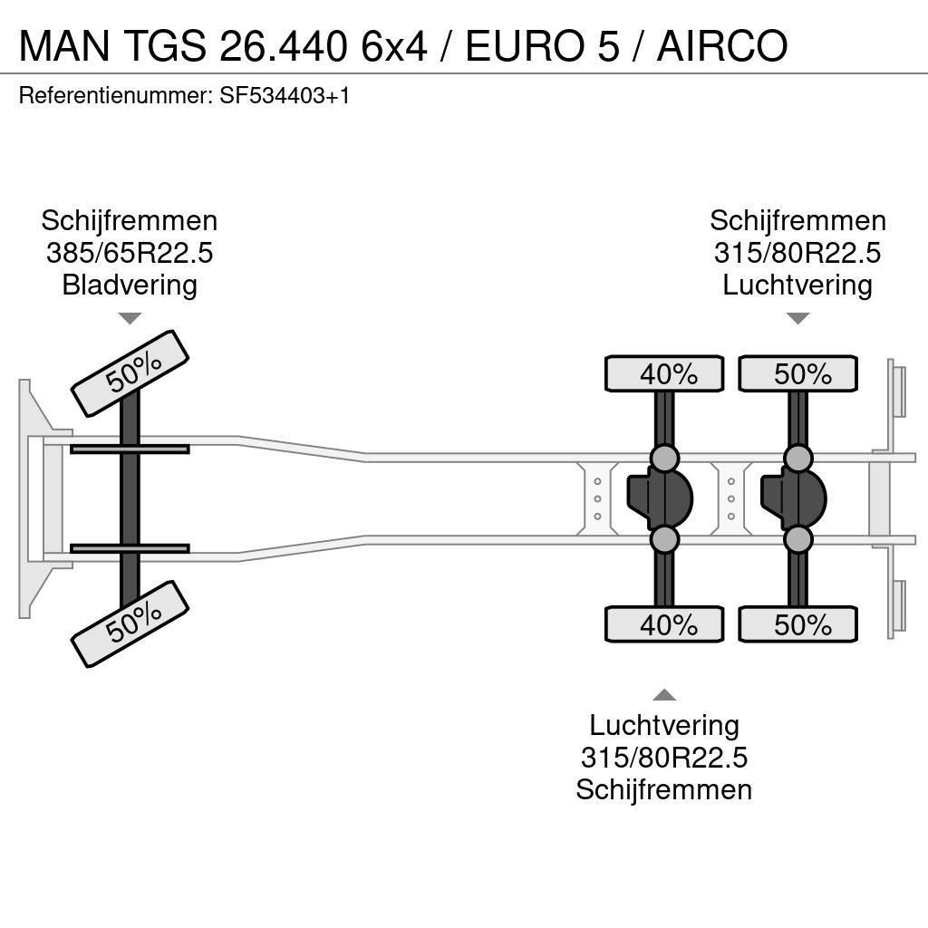 MAN TGS 26.440 6x4 / EURO 5 / AIRCO Kamioni-šasije