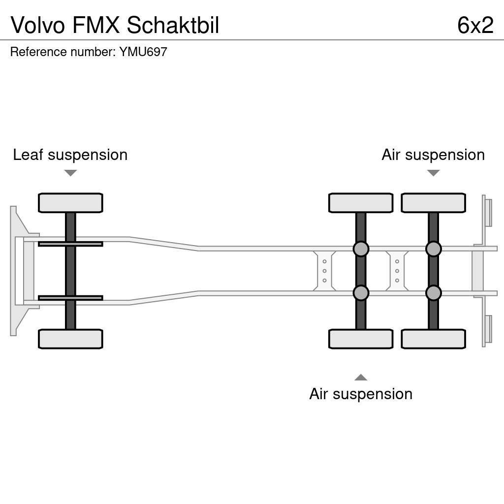 Volvo FMX Schaktbil Kiper kamioni