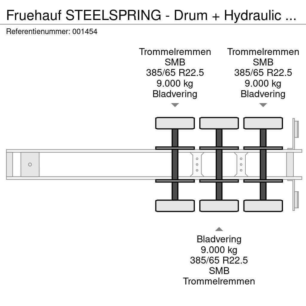 Fruehauf STEELSPRING - Drum + Hydraulic unit - 57m3 Kiper poluprikolice