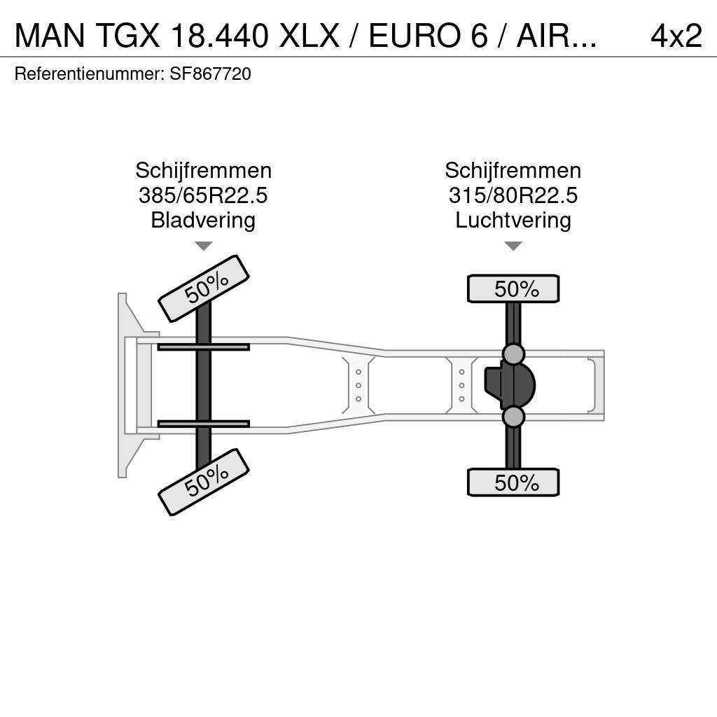 MAN TGX 18.440 XLX / EURO 6 / AIRCO / PTO Traktorske jedinice