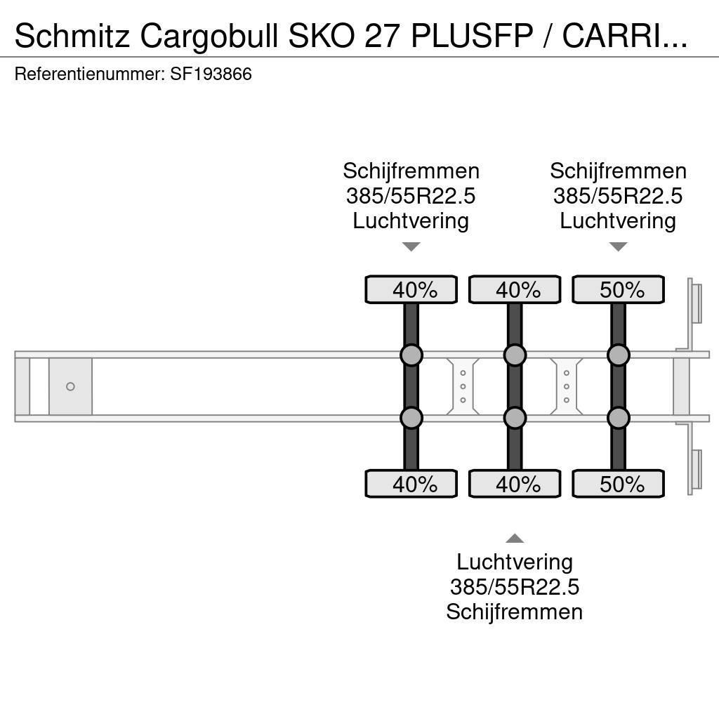 Schmitz Cargobull SKO 27 PLUSFP / CARRIER VECTOR 1800Mt Poluprikolice hladnjače