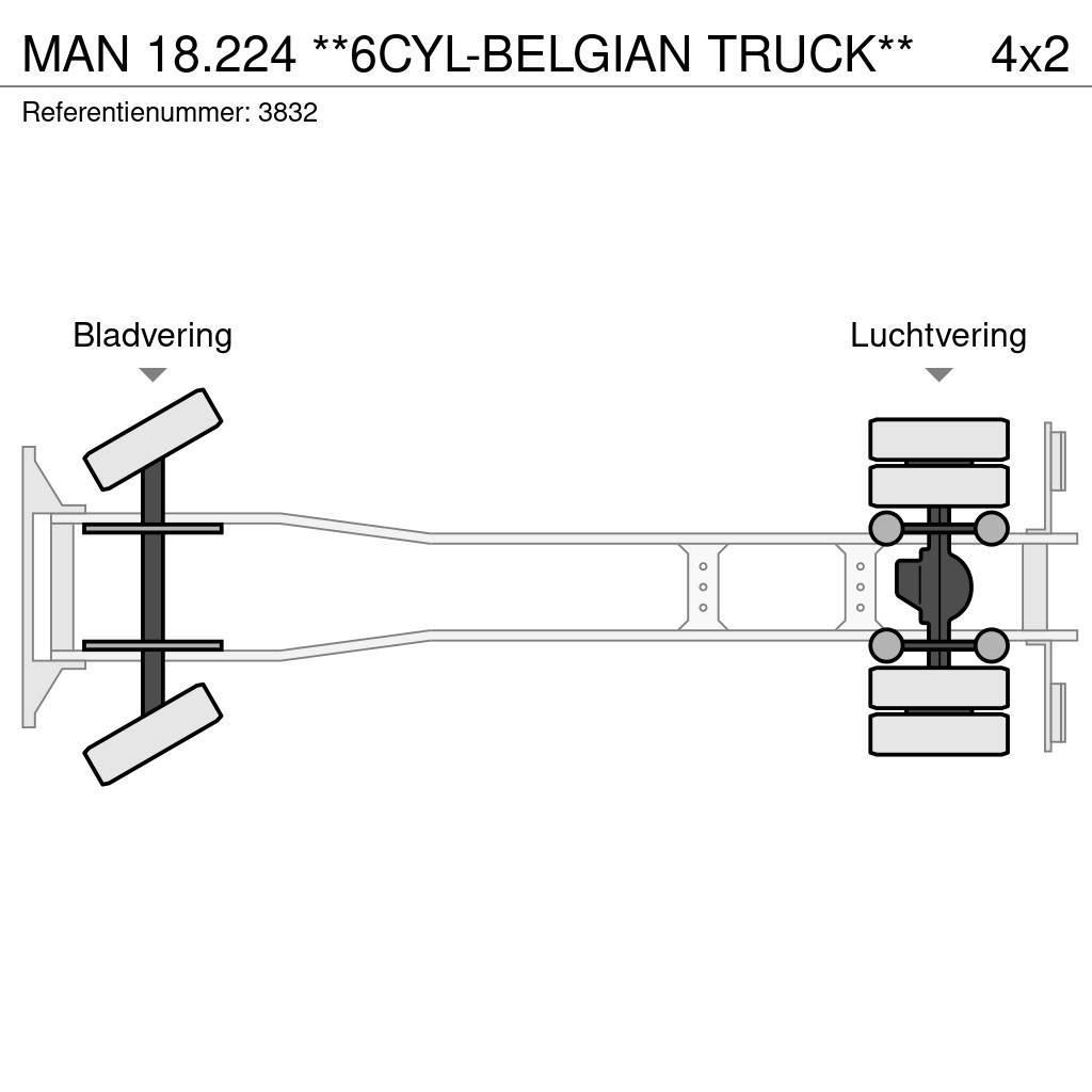 MAN 18.224 **6CYL-BELGIAN TRUCK** Rol kiper kamioni s kukama za dizanje