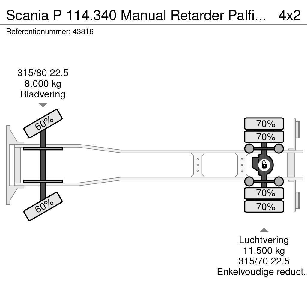 Scania P 114.340 Manual Retarder Palfinger 9,5 Tonmeter l Rabljene dizalice za težak teren