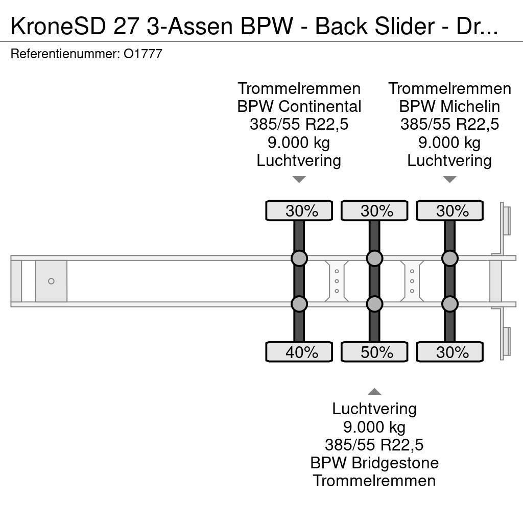 Krone SD 27 3-Assen BPW - Back Slider - DrumBrakes - 528 Kontejnerske poluprikolice