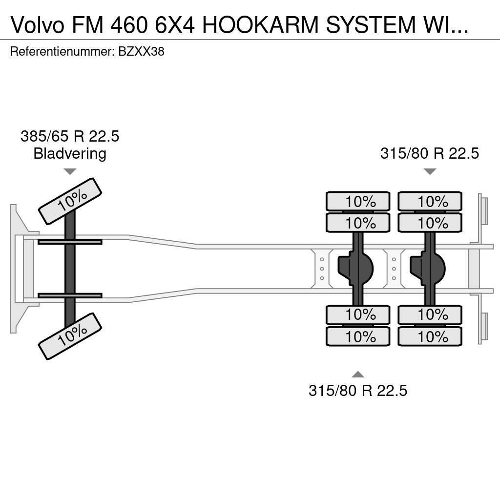 Volvo FM 460 6X4 HOOKARM SYSTEM WITH HMF 2420 K3 CRANE 5 Rabljene dizalice za težak teren