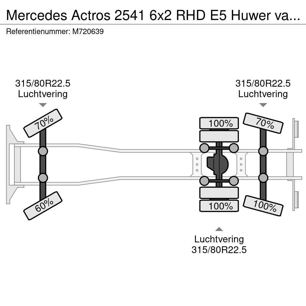Mercedes-Benz Actros 2541 6x2 RHD E5 Huwer vacuum tank / hydrocu Kombiji / vakuumski kamioni