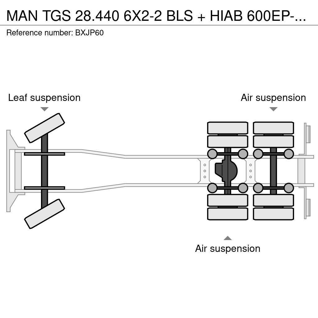MAN TGS 28.440 6X2-2 BLS + HIAB 600EP-5 HIPRO Rabljene dizalice za težak teren