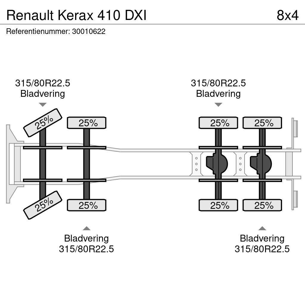 Renault Kerax 410 DXI Kamioni mikseri za beton