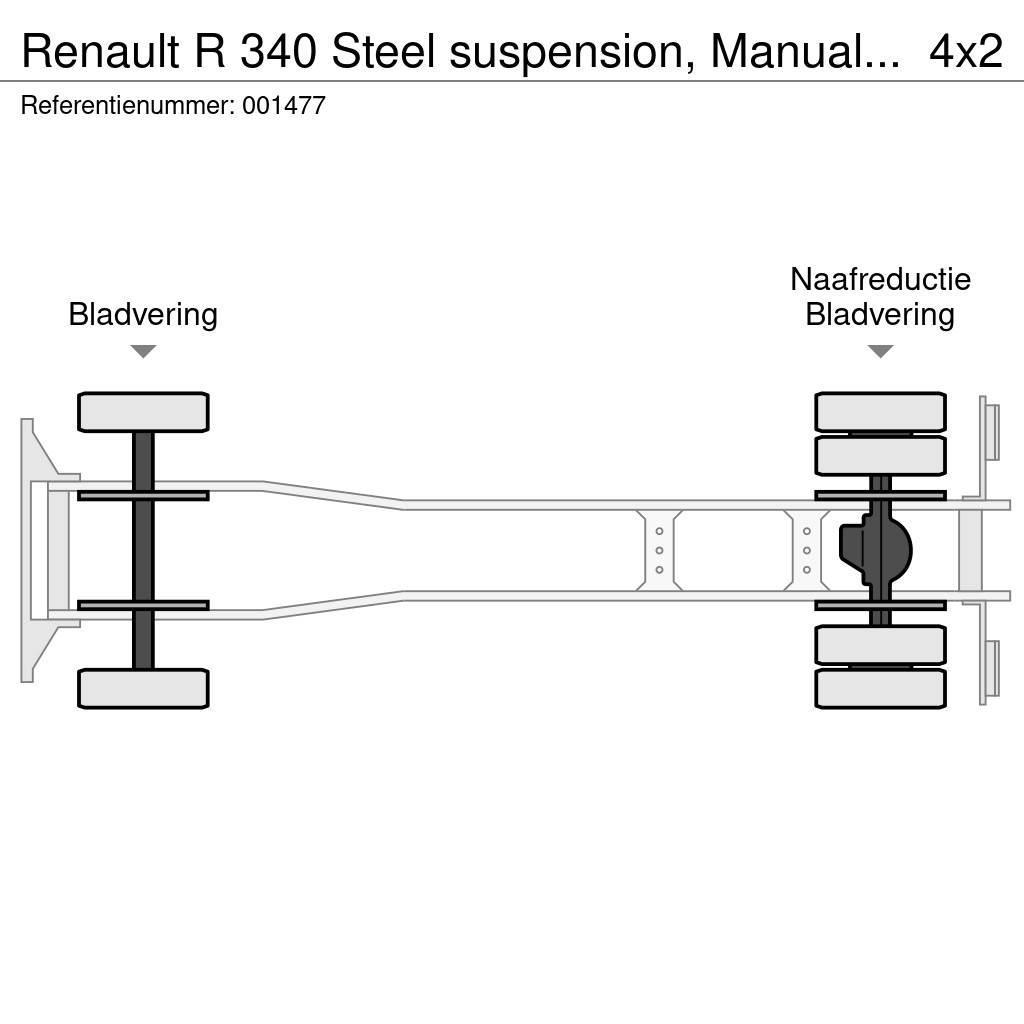 Renault R 340 Steel suspension, Manual, Telma Rol kiper kamioni s kukama za dizanje