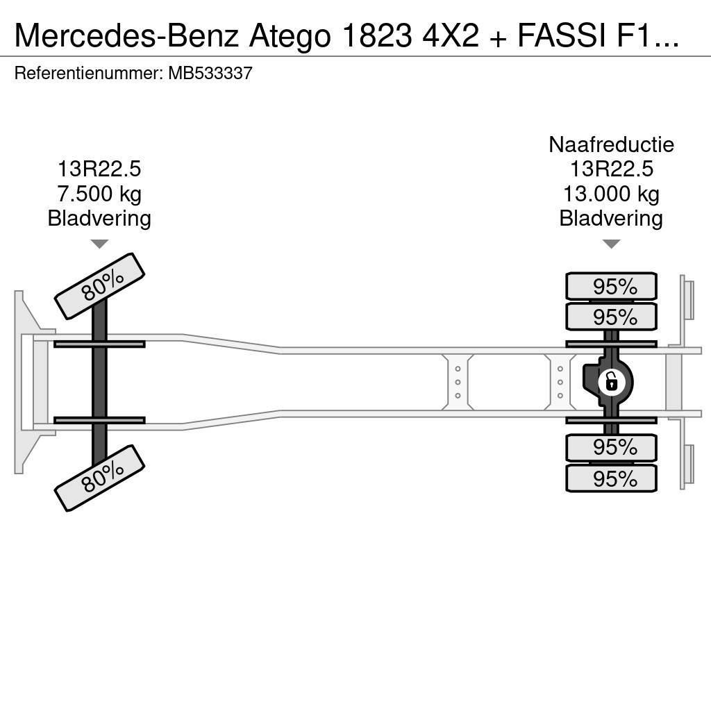 Mercedes-Benz Atego 1823 4X2 + FASSI F110A.21 + TIPPER - MANAUL Kiper kamioni