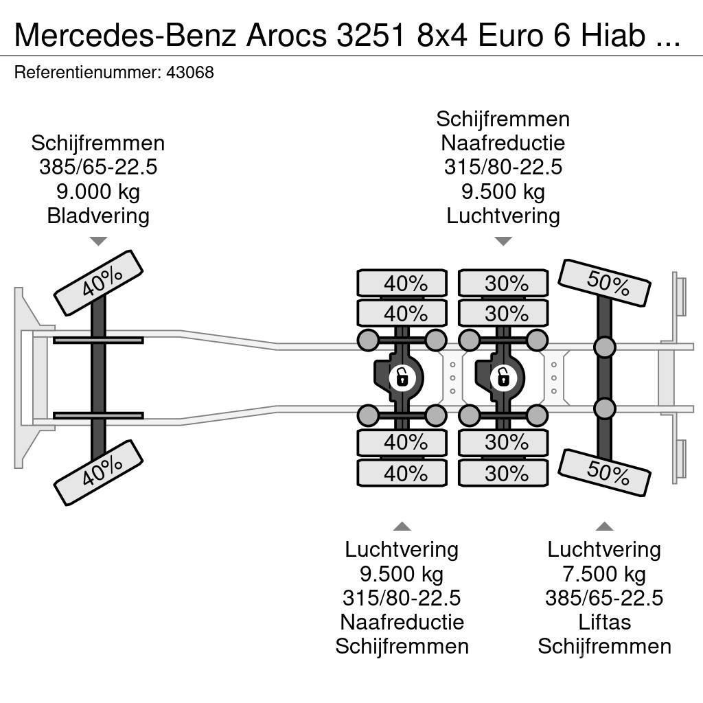 Mercedes-Benz Arocs 3251 8x4 Euro 6 Hiab 28 Tonmeter laadkraan Rol kiper kamioni s kukama za dizanje