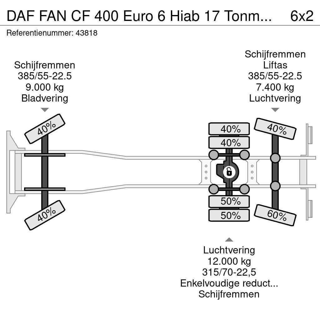 DAF FAN CF 400 Euro 6 Hiab 17 Tonmeter laadkraan Rol kiper kamioni s kukama za dizanje